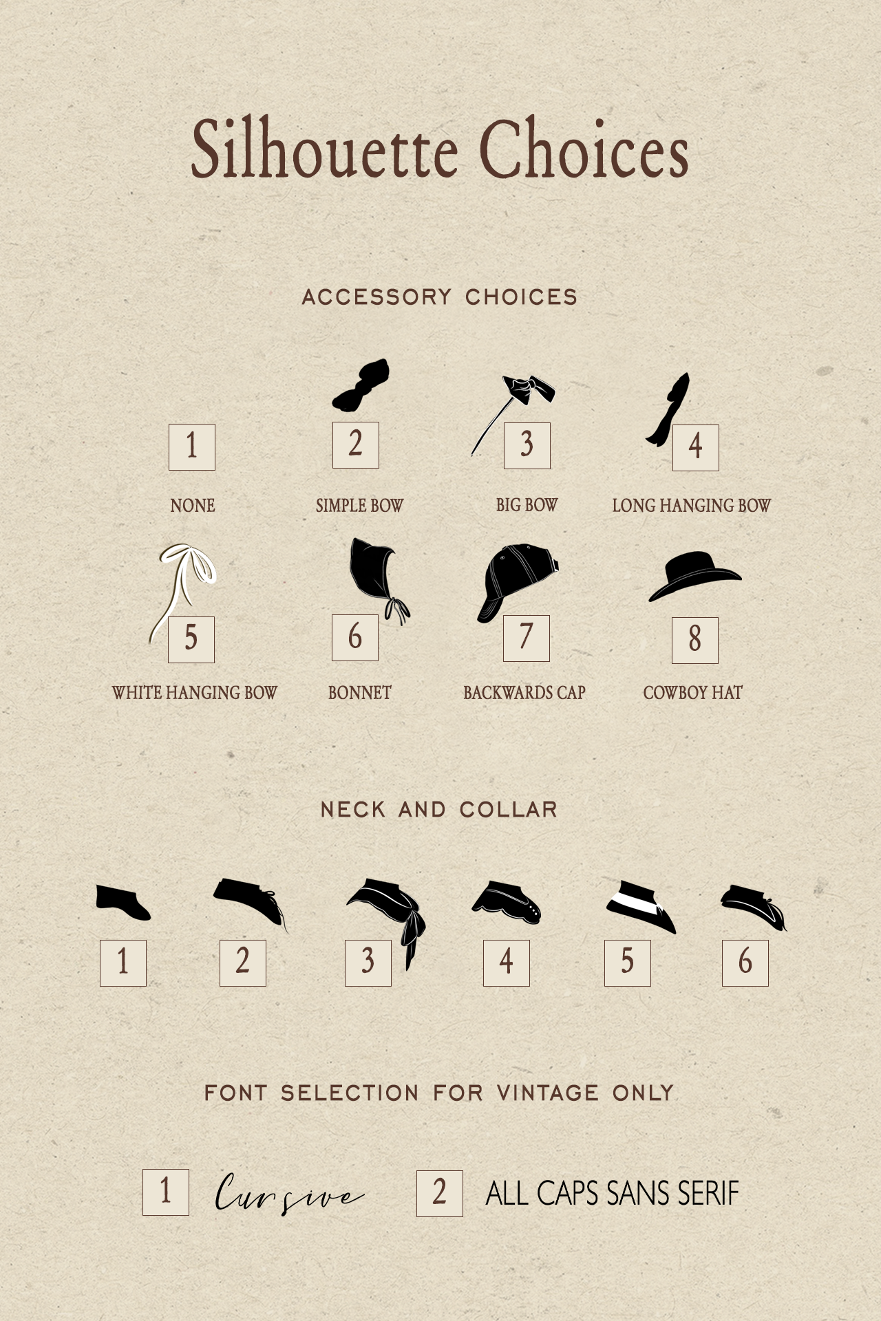 Custom Silhouette on Vintage Background - Digital Only